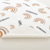 子供部屋モダンレインボーベビーフリースBl シェルパブランケット (3/4)