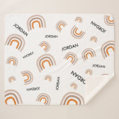 子供部屋モダンレインボーベビーフリースBl シェルパブランケット (正面(横))