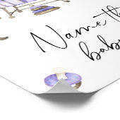 子供部屋モバイル – そのベビー食品の名前 ポスター (角)