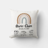 子供部屋水色boho rainbow誕生統計 クッション (正面)