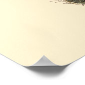 子供部屋詩byルイス・キャロル ポスター (角)