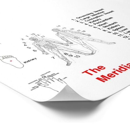 子午線ポスター ポスター (角)