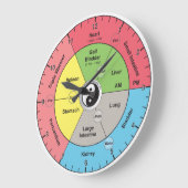 子午線中国の体臓器時計 ラージ壁時計 (傾斜)