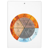 子午線臓器要素のクロックのカスタマイズ可能 クリップボード (裏面)