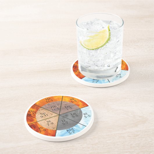 子午線臓器要素のクロックのカスタマイズ可能 コースター (側面)