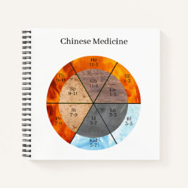 子午線臓器要素のクロックのカスタマイズ可能 ノートブック