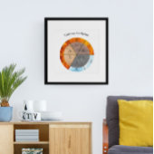 子午線臓器要素のクロックのカスタマイズ可能 ポスター