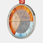 子午線臓器要素のクロックのカスタマイズ可能 メタルオーナメント (左)