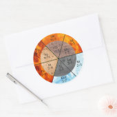 子午線臓器要素のクロックのカスタマイズ可能 ラウンドシール (封筒)