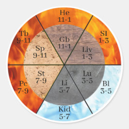 子午線臓器要素のクロックのカスタマイズ可能 ラウンドシール