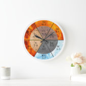 子午線臓器要素のクロックのカスタマイズ可能 ラージ壁時計 (ホーム)