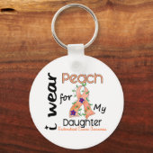 子女のための子宮内膜がんI衣服ピーチ43 キーホルダー (正面)