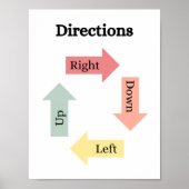 子学ども向け教育ポスター ポスター (正面)