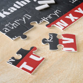 子学の綴り名 ジグソーパズル (側面)