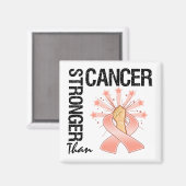 子宮がん – がんよりも強い マグネット (正面/裏面)