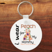 子宮がんI衣服ピーチfor My Mommy 43 キーホルダー (正面)