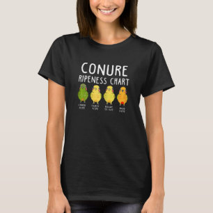 子宮ゾンビ食べー私の膵臓T1d型糖尿病 Tシャツ