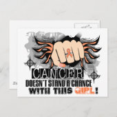 子宮内膜がんには耐えられない ポストカード (正面/裏面)