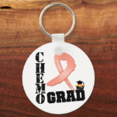 子宮内膜がん化学療法 キーホルダー (正面)