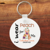 子宮内膜がんI衣服ピーチfor Me 43 キーホルダー (正面)
