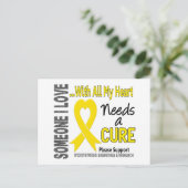 子宮内膜症の治療法が必要です 3 ポストカード (スタンド正面)