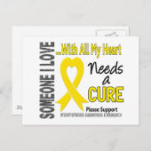 子宮内膜症の治療法が必要です 3 ポストカード (正面/裏面)