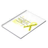 子宮内膜症の認識度の蝶引用文 ノートブック (左側)