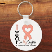 子宮内膜癌ピーチリボン娘 キーホルダー (正面)