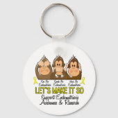 子宮内膜話症の聞こえない2 キーホルダー (正面)