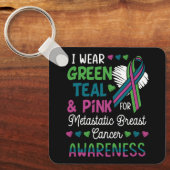 子宮衣服グリーンティール（緑がかった色）ピンク転移性乳房用 キーホルダー (正面)