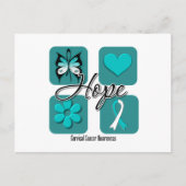 子宮頸がんホープ愛インスパイア認識度 ポストカード (正面)