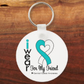 子宮頸がんリボン支援友人 キーホルダー (正面)