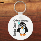 子宮頸がん認識度ペンギン キーホルダー (正面)