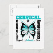 子宮頸がん認識度蝶 ポストカード (正面/裏面)