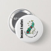 子宮頸癌・の花のリボン3 缶バッジ (正面&裏面)