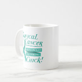 子宮頸癌・の認識度のティール(緑がかった色)のリボンのコーヒー・マグ コーヒーマグカップ (正面左)