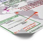 子宮黒色腫は？リケッチア諸島(Wolbachia) ポスター (角)