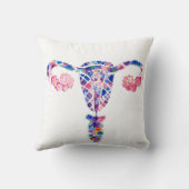 子宮 クッション (裏面)