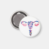 子宮 マグネット (正面/裏面)