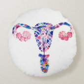 子宮 ラウンドクッション (裏面)