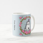 子猫のマグカップ コーヒーマグカップ (正面右)