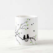 子猫ラブマグ コーヒーマグカップ (中央)