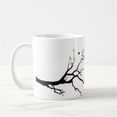 子猫ラブマグ コーヒーマグカップ (左)