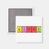 子猫周期表名磁石 マグネット (正面/裏面)