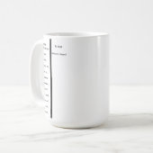 子育てマグカップ、母への子育てギフト、面白い コーヒーマグカップ (正面左)