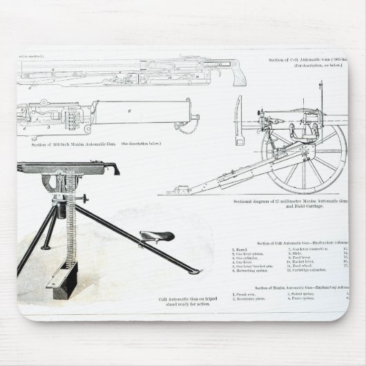 子馬の自動銃の比較 マウスパッド (正面)