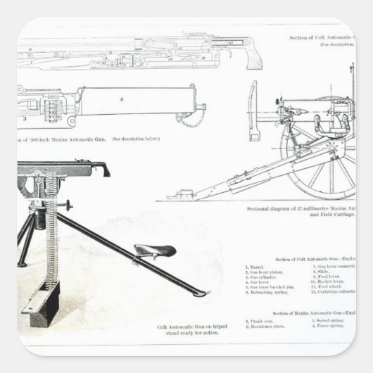 子馬自動砲の比較 スクエアシール (正面)