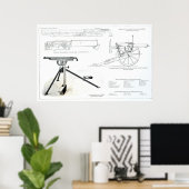 子馬自動砲の比較 ポスター (ホームオフィス)