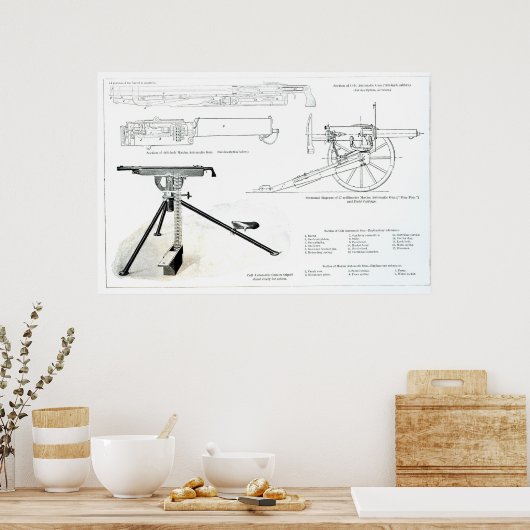 子馬自動砲の比較 ポスター (キッチン)