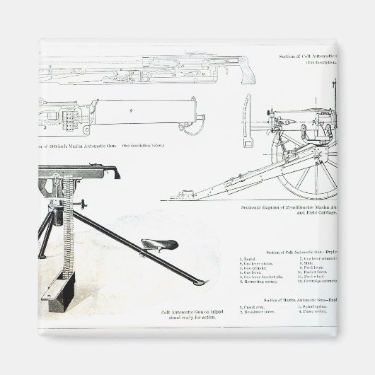 子馬自動砲の比較 マグネット (正面)